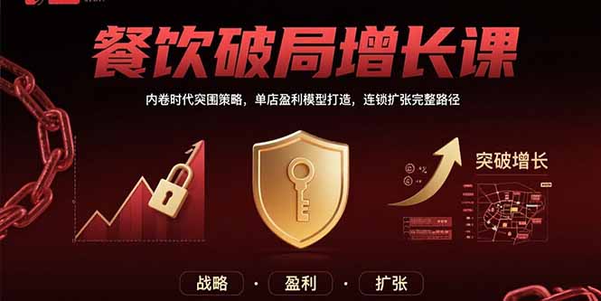 餐饮破局增长课：内卷时代突围策略，单店盈利模型打造，连锁扩张完整路径-米创网