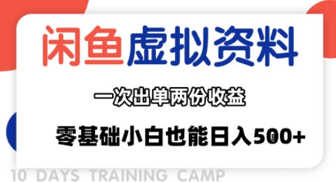 闲鱼虚拟资料新变现玩法，信息差项目，一次出单两份收益，无需囤货，可批量矩阵，零基础小白也能日入多张-米创网