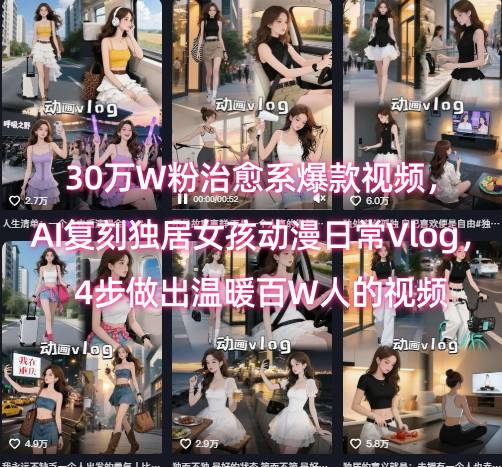 30万W粉治愈系爆款视频，AI复刻独居女孩动漫日常Vlog，4步做出温暖百W人的视频-米创网