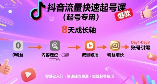 抖音流量快速起号课(起号专用)，8天带你做爆自己的账号-米创网