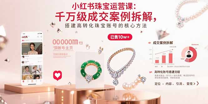 小红书珠宝运营课：千万级成交案例拆解，搭建高转化珠宝账号的核心方法-米创网