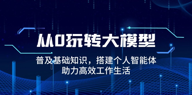从0玩转大模型，普及基础知识，搭建个人智能体，助力高效工作生活-米创网