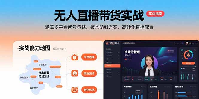 无人直播带货实战，涵盖多平台起号策略、技术防封方案、高转化直播配置-米创网