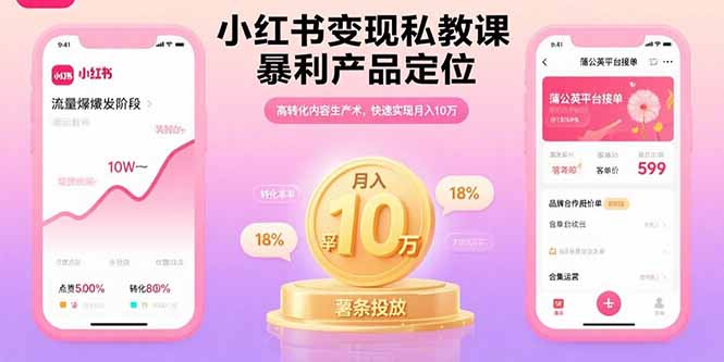 小红书变现私教课，暴利产品定位，高转化内容生产术，快速实现月入10万-米创网