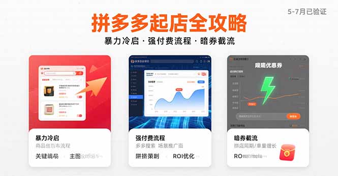 拼多多起店全攻略，暴力冷启，强付费流程，暗券截流，5-7月已验证的方法-米创网