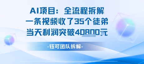 AI收徒变现闭环：一条视频收35人，日入1k+(附完整SOP)-米创网