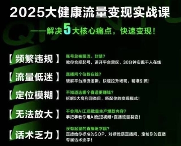 大健康流量全域新增长8.0，三月底线下课视频，大健康万亿蓝海，从类目突围到模式迭代-米创网