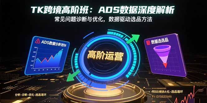 TK跨境高阶班：ADS数据深度解析，常见问题诊断与优化，数据驱动选品方法-米创网