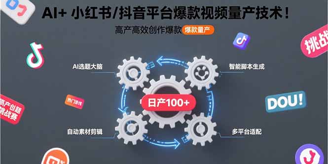 AI+小红书/抖音平台爆款视频量产技术：高产高效创作爆款视频！-米创网