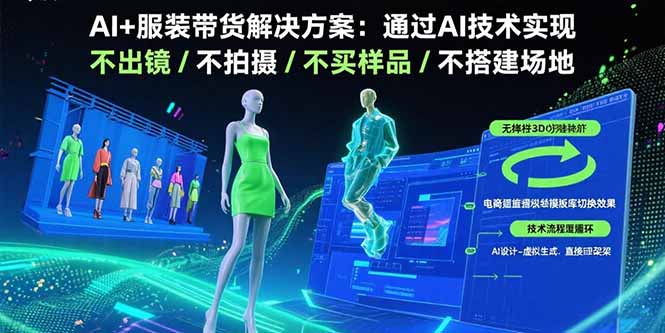 AI+服装带货解决方案：通过AI技术实现 不出镜/不拍摄/不买样品/不搭建场地-米创网