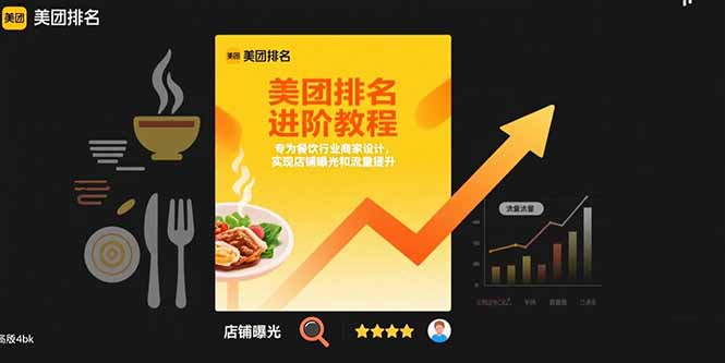 美团排名进阶教程：专为餐饮行业商家设计，实现店铺曝光和流量提升-米创网