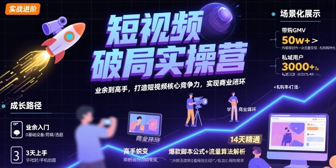 短视频破局实操营，业余到高手，打造短视频核心竞争力，实现商业闭环-米创网