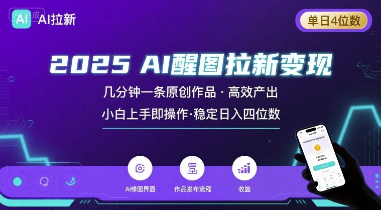 2025最强AI醒图拉新，几分钟一条原创作品，单日收入4位数，小白也能上手操作-米创网