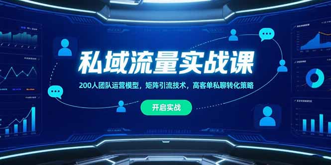 私域流量实战课，200人团队运营模型，矩阵引流技术，高客单私聊转化策略-米创网