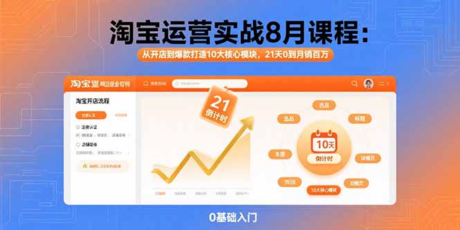 淘宝运营实战8月课程：从开店到爆款打造10大核心模块，21天0到月销百万-米创网