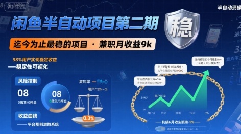 闲鱼半自动项目第二期，可能是迄今为止最稳的项目，兼职月收益9k-米创网