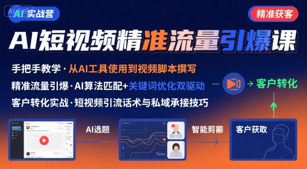 AI+短视频引爆精准客户实战营，手把手教你引爆Ai短视频精准流量-米创网