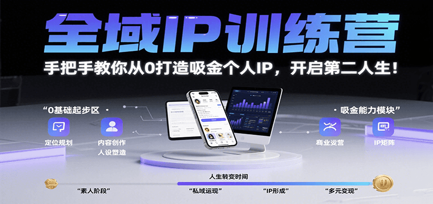 全域IP训练营，手把手教你从0打造吸金个人IP，开启第二人生！-米创网