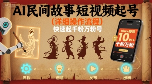 AI民间故事短视频起号，详细操作流程，快速起千粉万粉号-米创网