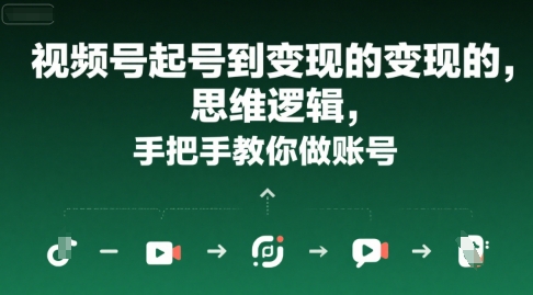 视频号起号到变现的思维逻辑，手把手教你做账号-米创网