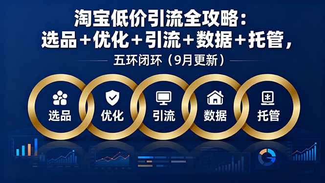 淘宝低价引流全攻略：选品＋优化＋引流＋数据＋托管，五环闭环(9月更新-米创网