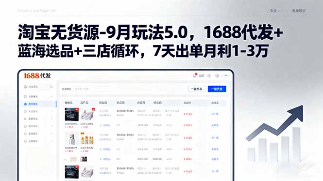 淘宝无货源-9月玩法5.0，1688代发+蓝海选品+三店循环，7天出单月利1-3万-米创网