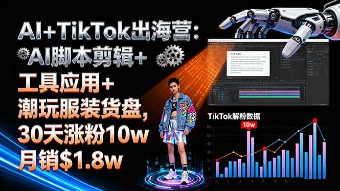 AI+TikTok出海营:AI脚本剪辑+工具应用+潮玩服装货盘,30天涨粉10w月销$1.8w-米创网
