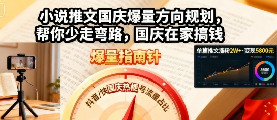 小说推文国庆爆量方向规划，帮你少走弯路，国庆在家搞钱-米创网