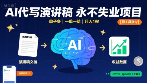 AI代写演讲稿，永不失业项目，单子多，一单一结，月入1W【附工具指令】-米创网