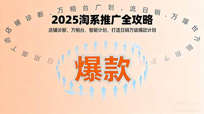 2025淘系推广全攻略，店铺诊断、万相台、智能计划，打造日销万级爆款计划-米创网