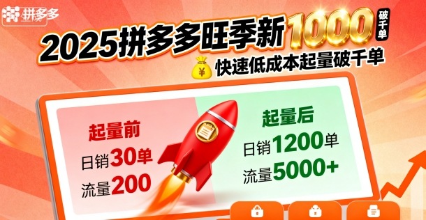 2025拼多多旺季新老店铺——快速低成本起量破千单-米创网