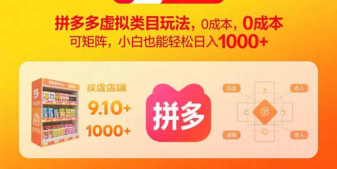 拼多多虚拟类目玩法，0成本，可矩阵，小白也能轻松日入1000+-米创网