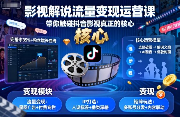 影视解说流量变现运营课，带你触碰抖音影视真正的核心-米创网