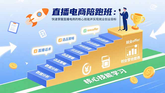 直播电商陪跑班：快速掌握直播电商的核心技能并实现就业/创业目标-米创网