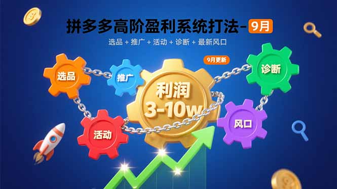 拼多多高阶盈利系统打法-9月：选品+推广+活动+诊断+最新风口，月利润3-10w-米创网