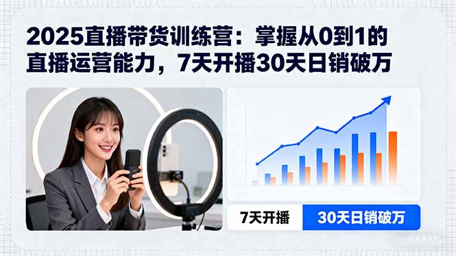 2025直播带货训练营：掌握从0到1的直播运营能力，7天开播30天日销破万-米创网