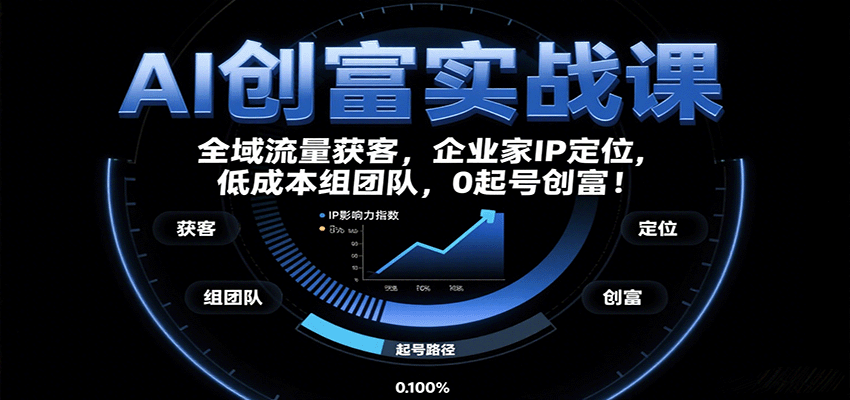 AI创富实战课：企业家IP定位，全域流量获客，低成本组团队，0起号创富！-米创网
