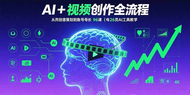 AI+短视频创作全流程：从创意策划到账号增长，96节课(含26项AI工具教学-米创网