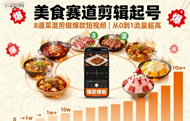 美食赛道剪辑起号，8道菜混剪做爆款短视频，从0到1，流量超高-米创网
