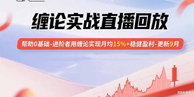 缠论实战直播回放：帮助0基础-进阶者用缠论实现月均15%+稳健盈利-更新9月-米创网