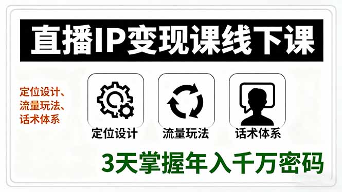 直播IP变现课线下课，定位设计、流量玩法、话术体系，3天掌握年入千万密码-米创网
