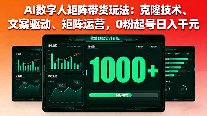 AI数字人矩阵带货玩法：克隆技术、文案驱动、矩阵运营，0粉起号日入千元-米创网