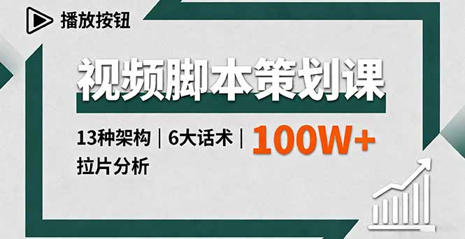 视频脚本策划课，13种架构、6大话术、拉片分析，单条播放百万+-米创网