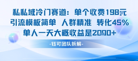 私域冷门赛道单个收费198米引流模板简单人群精准 45%的转化率单人一天大概收益多张-米创网