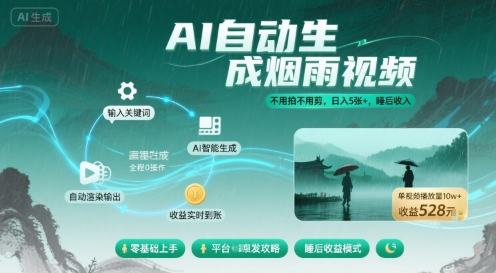 不用拍不用剪！AI自动生成烟雨视频，日入5张+，睡后收入-米创网