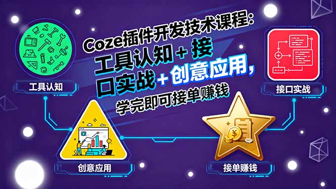 Coze插件开发技术课程：工具认知+接口实战+创意应用，学完即可接单赚钱-米创网