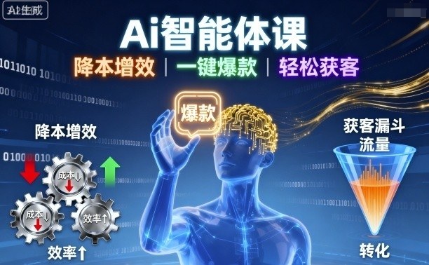 Ai智能体课，降本增效，一键爆款，轻松获客-米创网