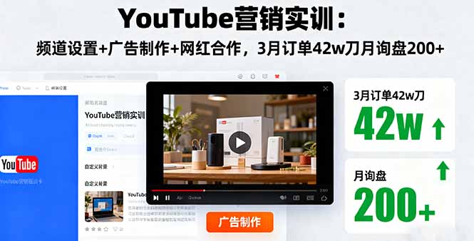YouTube营销实训：频道设置+广告制作+网红合作，3月订单42w刀月询盘200+-米创网