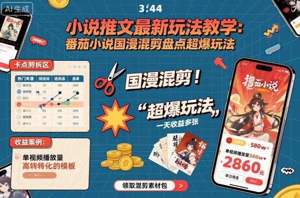小说推文最新玩法教学，番茄小说国漫混剪盘点超爆玩法，全程干货，一天收益多张-米创网