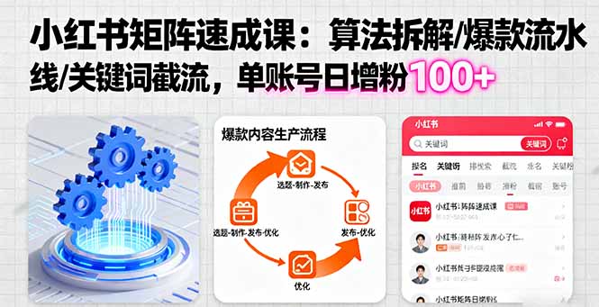小红书矩阵起号速成课：算法拆解/爆款流水线/关键词截流 单账号日增粉100+-米创网